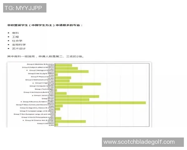 深入探讨IG在数据分析中的实力表现与未来发展潜力